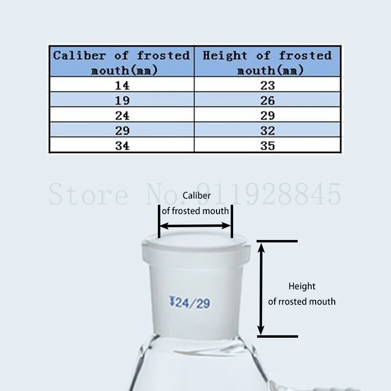 1PCS 50ml 100ml 250ml 500ml 1000ml 2000ml Lab Glass Round bottom Boiling Flask with three bever necks for Distillation