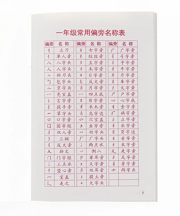 Cahier de calligraphie chinois/Pinyin pour enfants, 8 pièces/ensemble, nombres de maternelle, exercices pour enfants, livre de pratique de calligraphie, livres