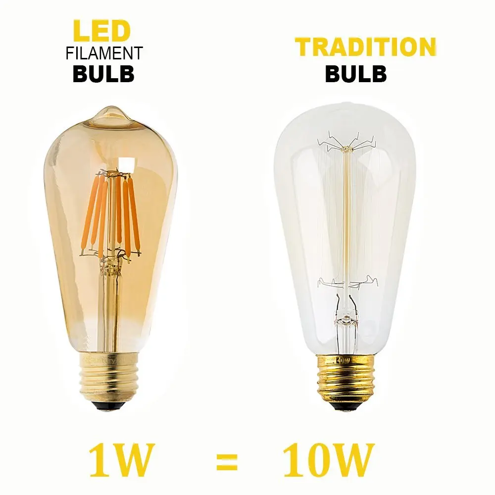 GANRILAND Dimmable Edison Retro Vintage Filament LED Bulb ST64 4W 6W Golden Cover Light Lamp 220V Warm White 2200K