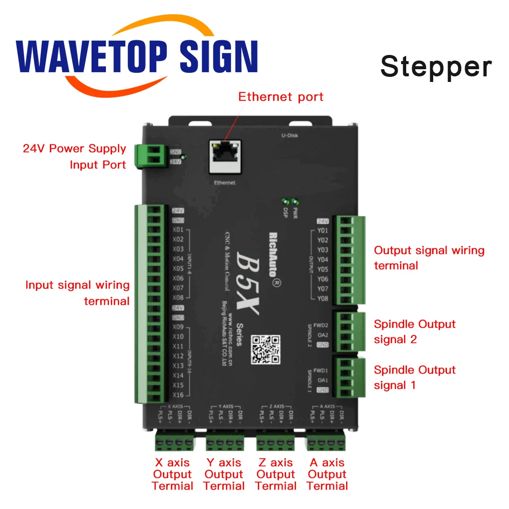5Inch Nhiều Màu 3-4 Trục CNC DSP Bộ Điều Khiển B15 B57 B58 Hỗ Trợ Động Cơ Bước Servo ATC Công Cụ Đổi Xi Lanh Nhiều Đầu