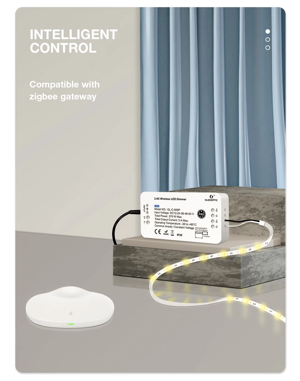 Gledopto Zigbee 3.0 Dimmer LED Light Controller Pro Work with Tuya SmartThings Alexa Echo Plus Voice 2.4G RF Remote Control