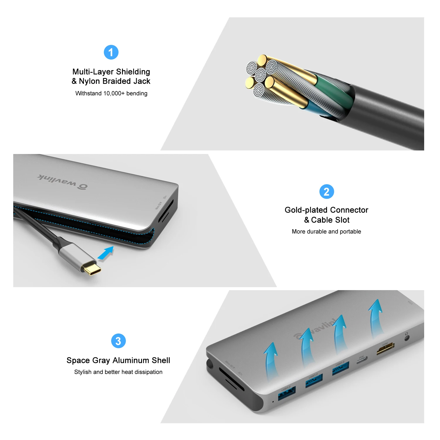 Wavlink USB C Hub Type-C To HDMI-Compatible/VGA 4K @30Hz USB 3.0 Adapter RJ45 PD Type C 3.1 Splitter For MacBook Pro Air Laptop