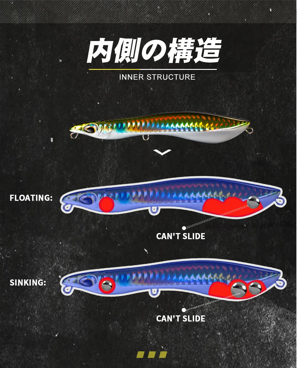 D1 Bleistift Popper Angeln Lockt 80mm 115mm AutoWalker Decoy Schwimm & Sinking Harten Köder Wobbler Lange Casting Für bass Hecht Tackle – Detail 8