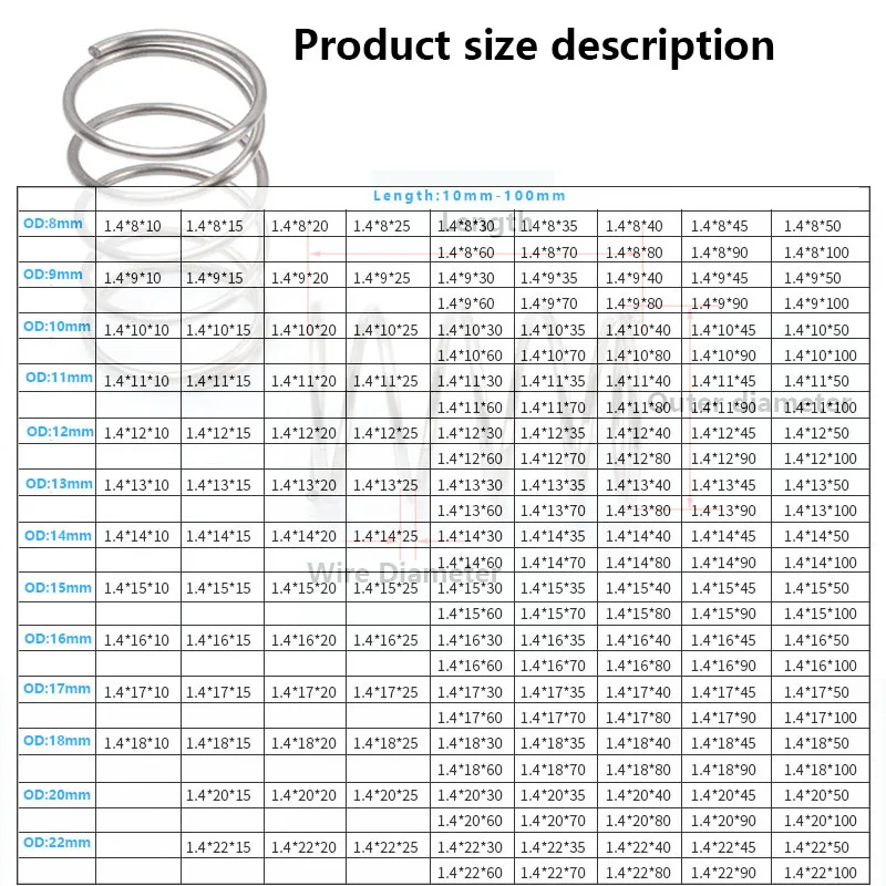 304SUS Rotor Return Spring Compressed Spring Wire Diameter 1.4mm External Diameter 8-22mm for Durability And Precisi