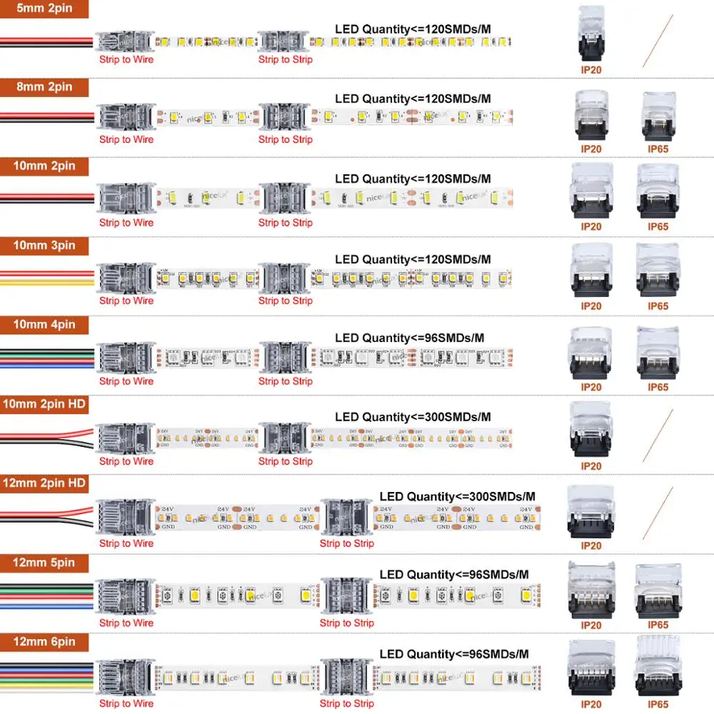 10pcs 2/3/4/5/6 pin RGBW COB LED Strip Connector for Single RGBW 3528 5050 WS2812B LED Strip to Wire Strip Connection Terminals