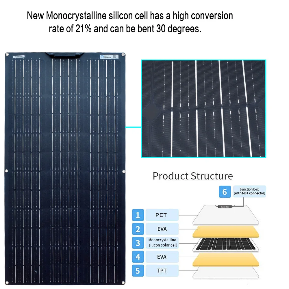 Solar Panel Zestaw paneli słonecznych 18V wysokiej wydajności monokrystaliczne panele słoneczne 300W fotowoltaika 200W solarny panel 12v 100W panel