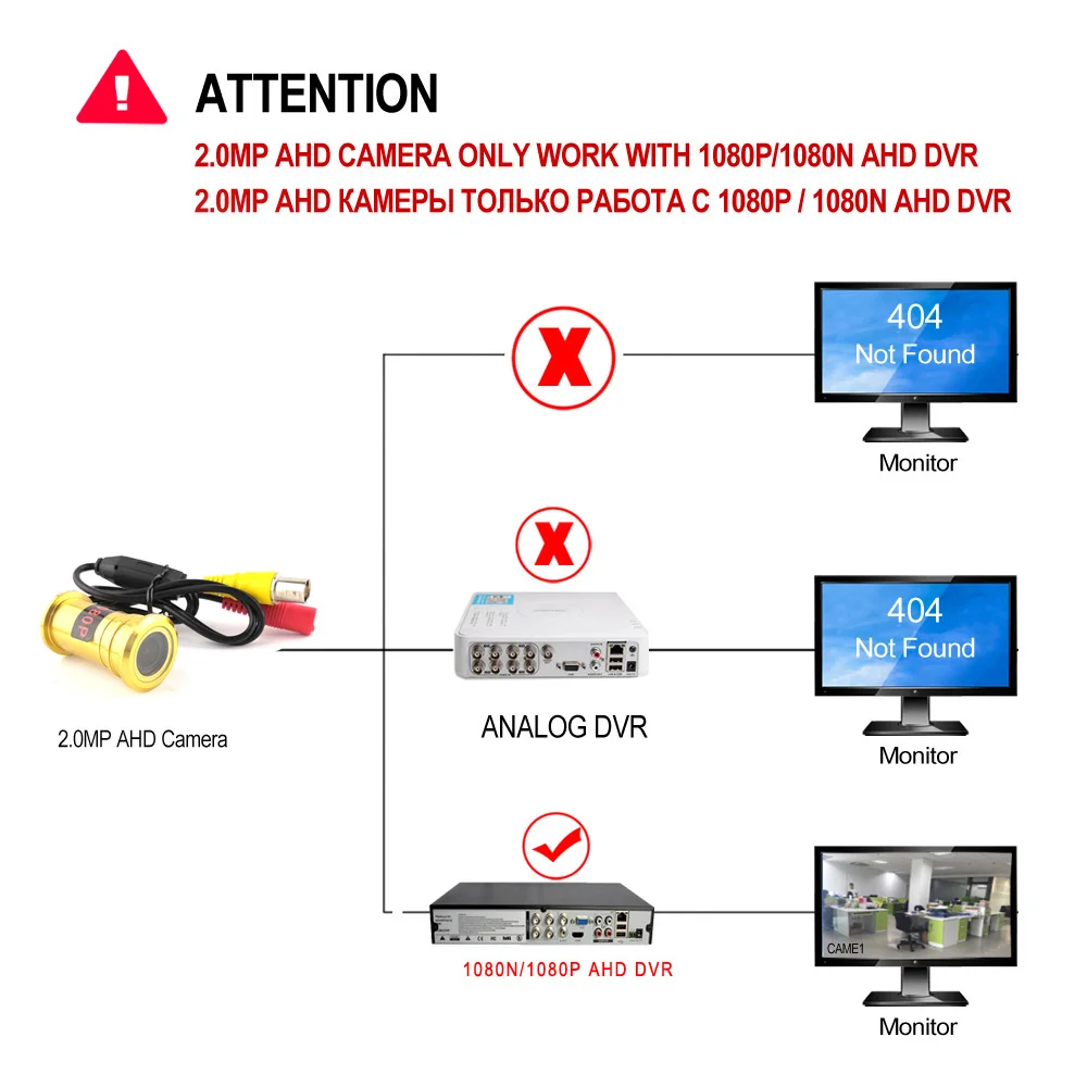 REDEAGLE 1080P HD Door Eye Hole AHD CCTV Camera 2MP IMX323 Peephole Viewer Home Security Camera Fisheye Wide Angle