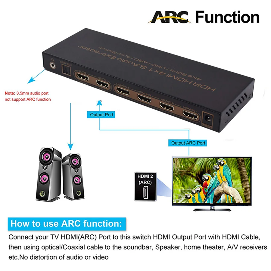 Nowy przełącznik 4K HDMI 2.0 przełącznik Splitter 4 w 1 wyjście 4K/60HZ HDCP 2.2 konwerter HDMI dla PS4 pro Blue ray DVD,Xbox