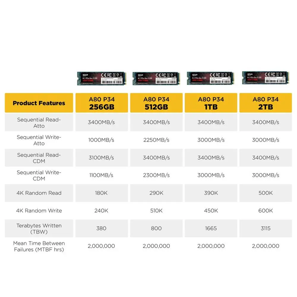 Imagem -04 - Silicon Power-unidades de Estado Sólido Internas Disco Rígido para Laptop e Desktop Pcie M.2 A80 m2 Ssd Nvme 256gb 512gb 1tb 2tb 2280