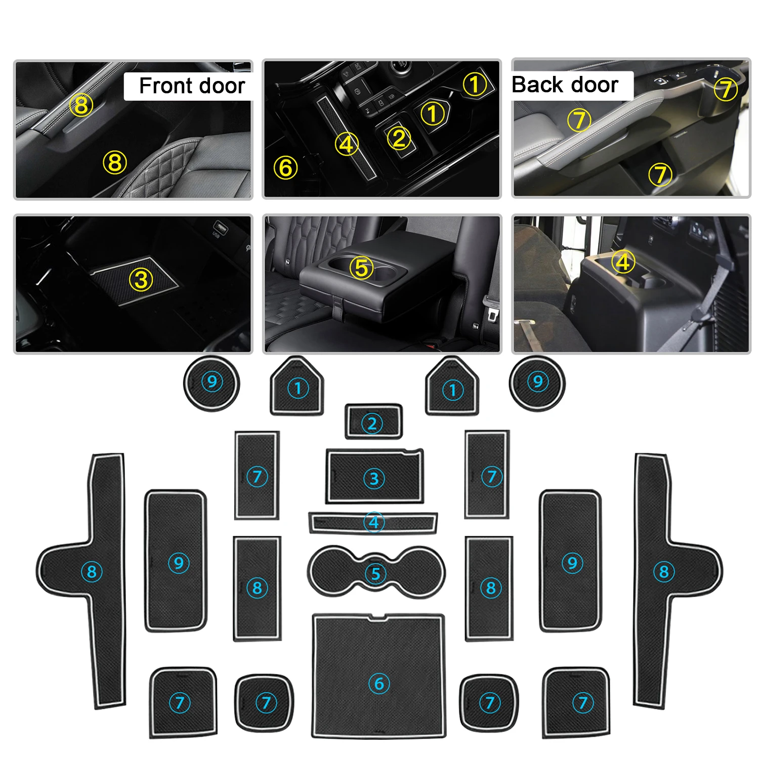 RUIYA for 2022 Kia Sorento MQ4 2020-2024 Car Door Groove Mat Anti-slip Slot Pad Auto Interior Kia Sorento 2023 Accessories