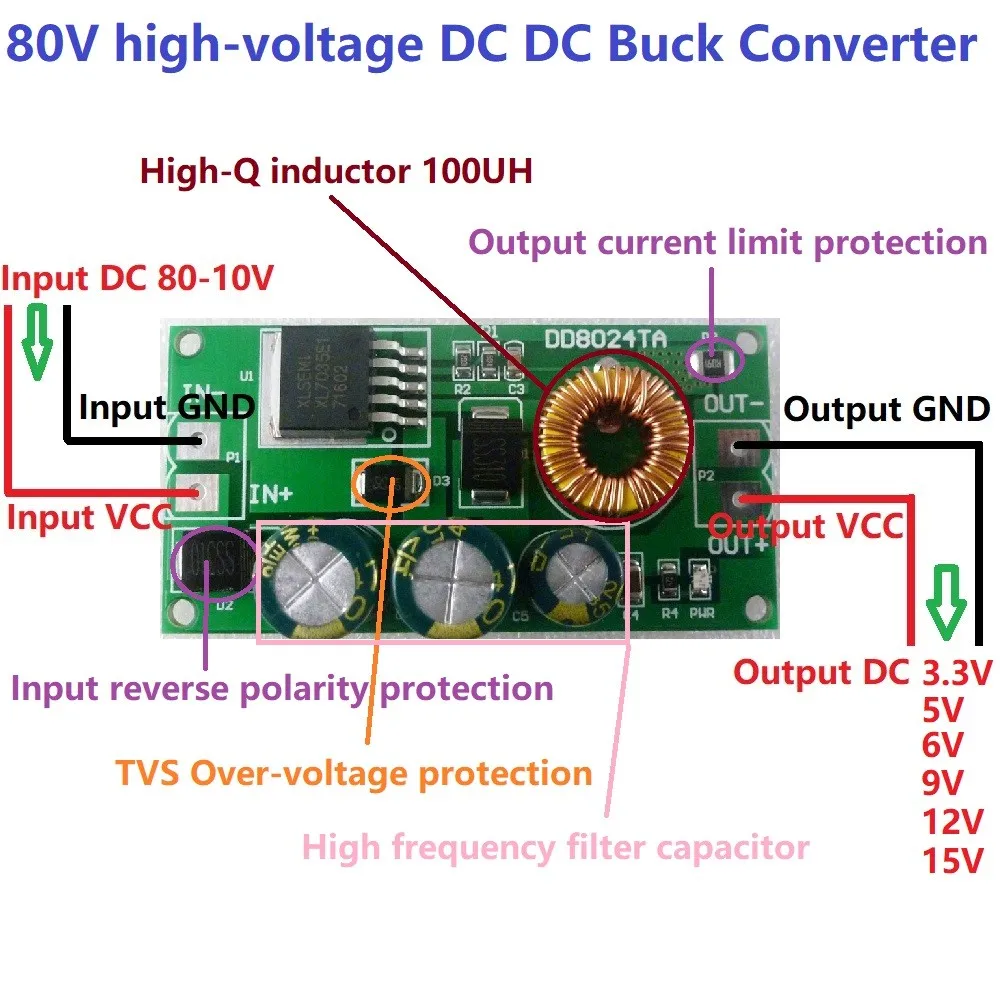 Conversor EBike DC-DC Buck de Alta Tensão, Módulo Regulador Step-Down, 80V, 72V, 64V, 60V, 48V, 36V, 24V a 15V, 12V, 9V, 6V, 5V, 3.3V