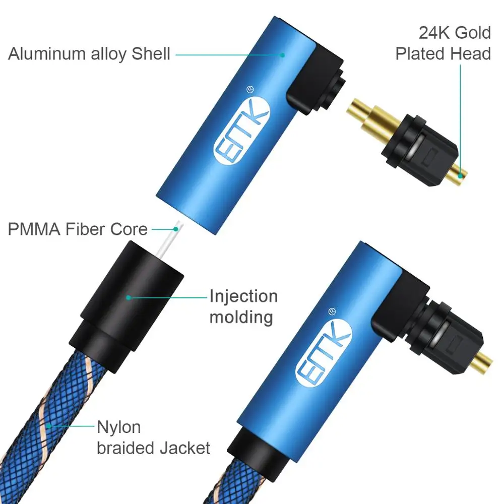 EMK 90 stopni kabel optyczny kąt prosty SPDIF optyczny przewód Audio OD2.2 biały niebieski kabel optyczny DVD Xbox TV blu-ray