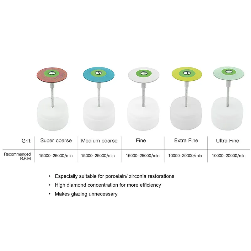 10 типов бор для полировки зубов VD, стоматологическая керамика, алмазный камень, Шлифовальная головка, циркониевые полные короны фарфора, полировщик, 5 лампочек
