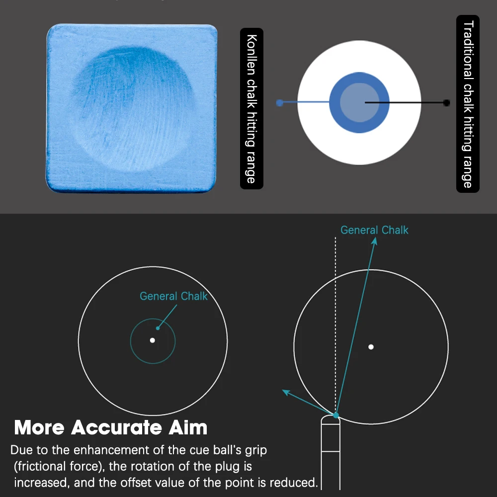 KONLLEN NANO Technology Gessetti da biliardo Medio/Grassa/Alta stecca da biliardo Gesso Snooker Carom Gesso Accessori da biliardo
