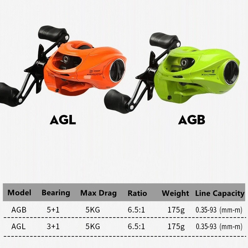 AGB/AGL Ultra Light Baitcasting Fishing Reel Left Right Hand High-Ratip 6.5:1 5+1BB Carp baitcaster Casting Reel Saltwater