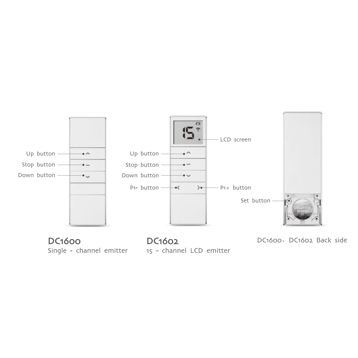 Brand New Dooya DC1600 Single Channel Emitter Smart 433MHZ Dooya Remote Control for Dooya Motor Roller Blinds Zebra Blinds