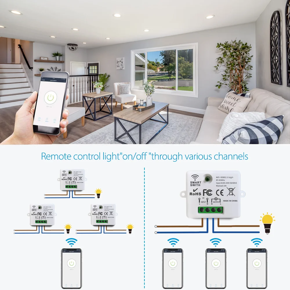 433Mhz รีโมทคอนโทรลไร้สาย AC220V WIFI Mini Light RF รีเลย์โมดูลทำงานร่วมกับ Tuya Smart Life APP Google home