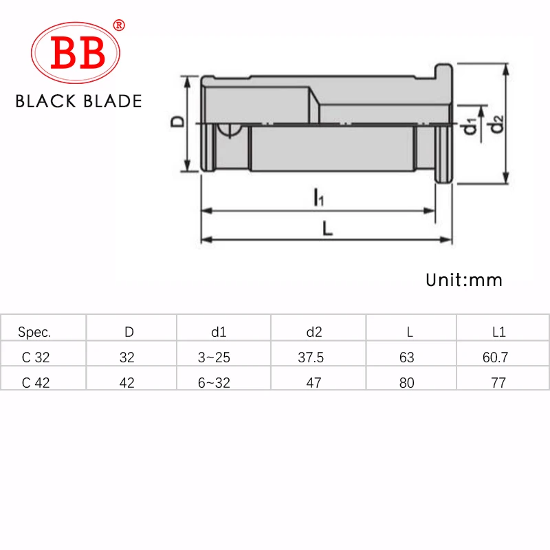 BB SC C20 C25 C32 C42 tuleja zaciskowa System narzędzi przytrzymujących potężny zakres Gipping 3mm-32mm CNC AA