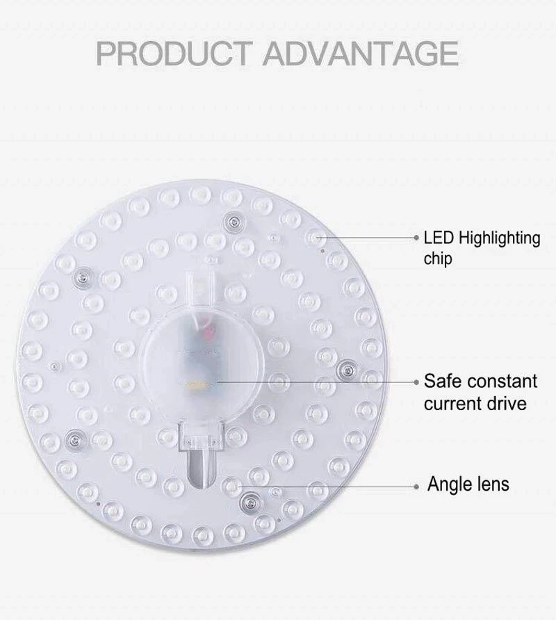 2023 LED لوحة دائرة حلقة ضوء SMD2835 12 واط 18 واط 24 واط 36 واط LED سقف دائري/مربع الديكور مصباح السقف التيار المتناوب 220 فولت النازل