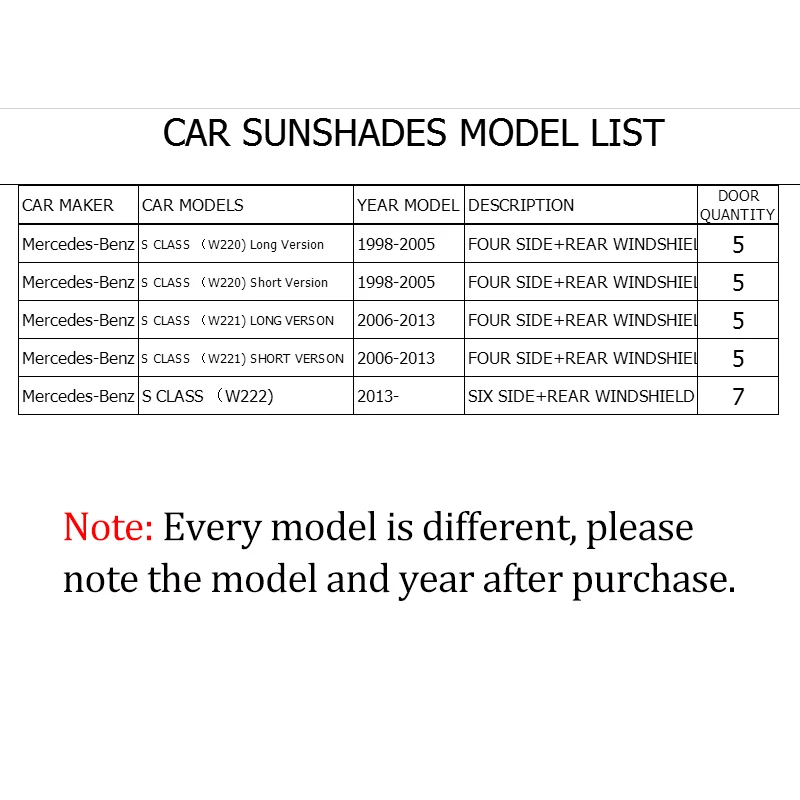 For Mercedes-Benz S-Class W126 W140 W220 W221 W222 / Magnetic Special Curtain Window SunShades Mesh Shade Blind Fully Covered