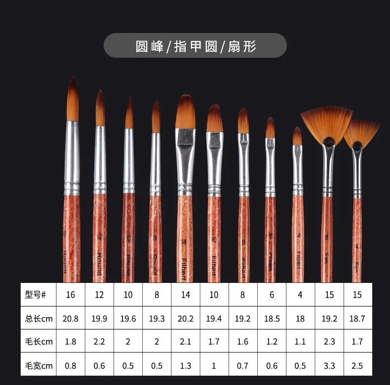 25 pcs set nylon hair paint brush orange wood rod Portable storage pen case Multifunction head gouache watercolor oil art brush