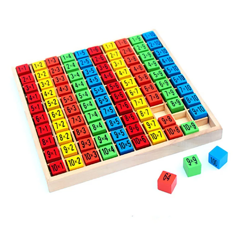 

Montessori Mathematics Instrument 10*10 Multiplication Table for Early Childhood Education and Learning of Wood Toys