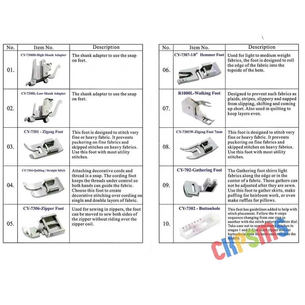 Universal 15pcs Presser feet both low shank and high shank Compatible with Babylock, Bernina (Bernette Series), Brother and more