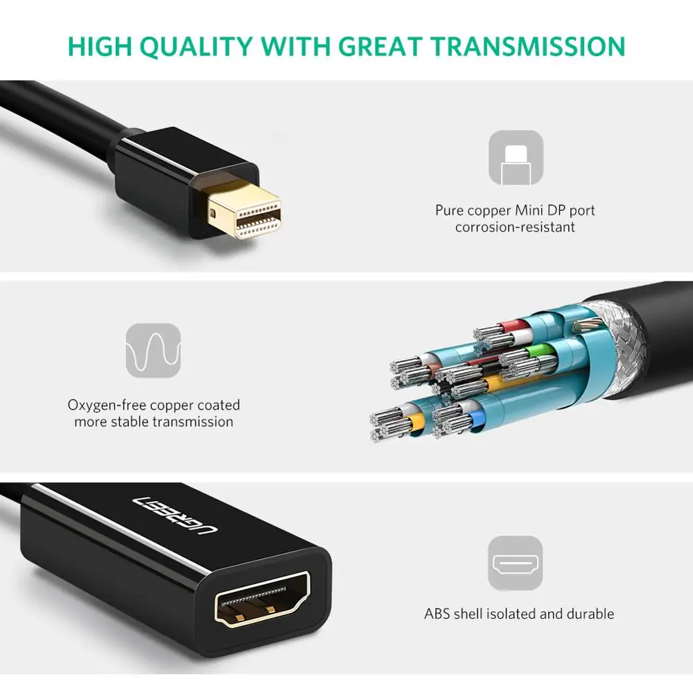 UGREEN Mini DisplayPort to HDMI Adapter Mini DP Male to HDMI Female Thunderbolt 2.0 to HDMI Adapter 4Kx2K/30Hz Mini DP to HDMI