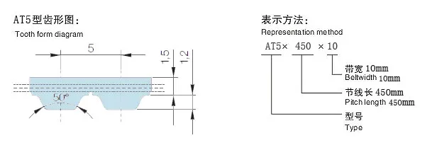 LINK CNC Laser machine Engraving Polyurethane closed-loop AT5 Timing 300mm width 16mm Teeth 60 synchronous Belt