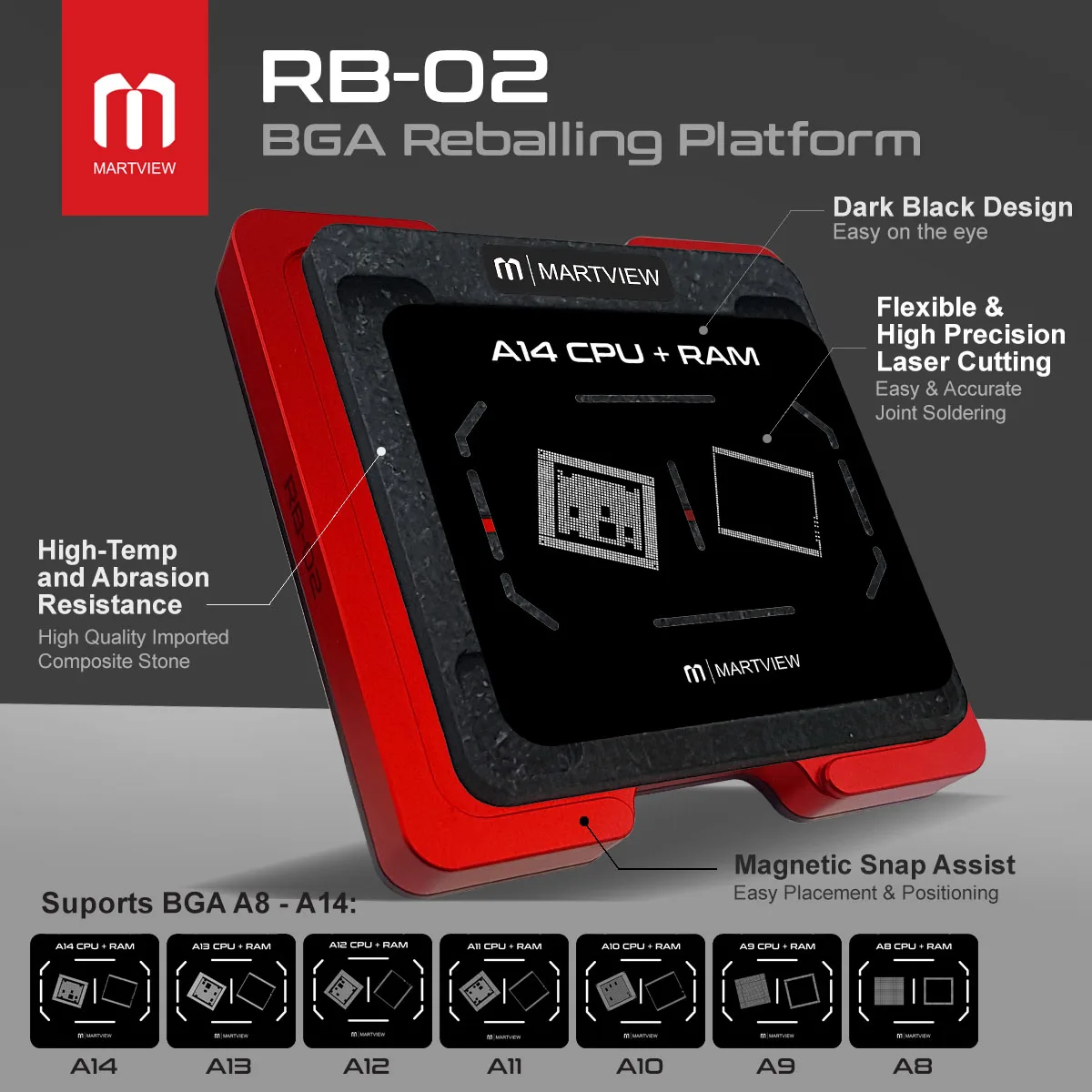 2025 Original New Martview RB-02 7 in 1 CPU Reballing Stencil Tool Full Set forlPhone A8 A9 A10 A11 A12 A13 A14