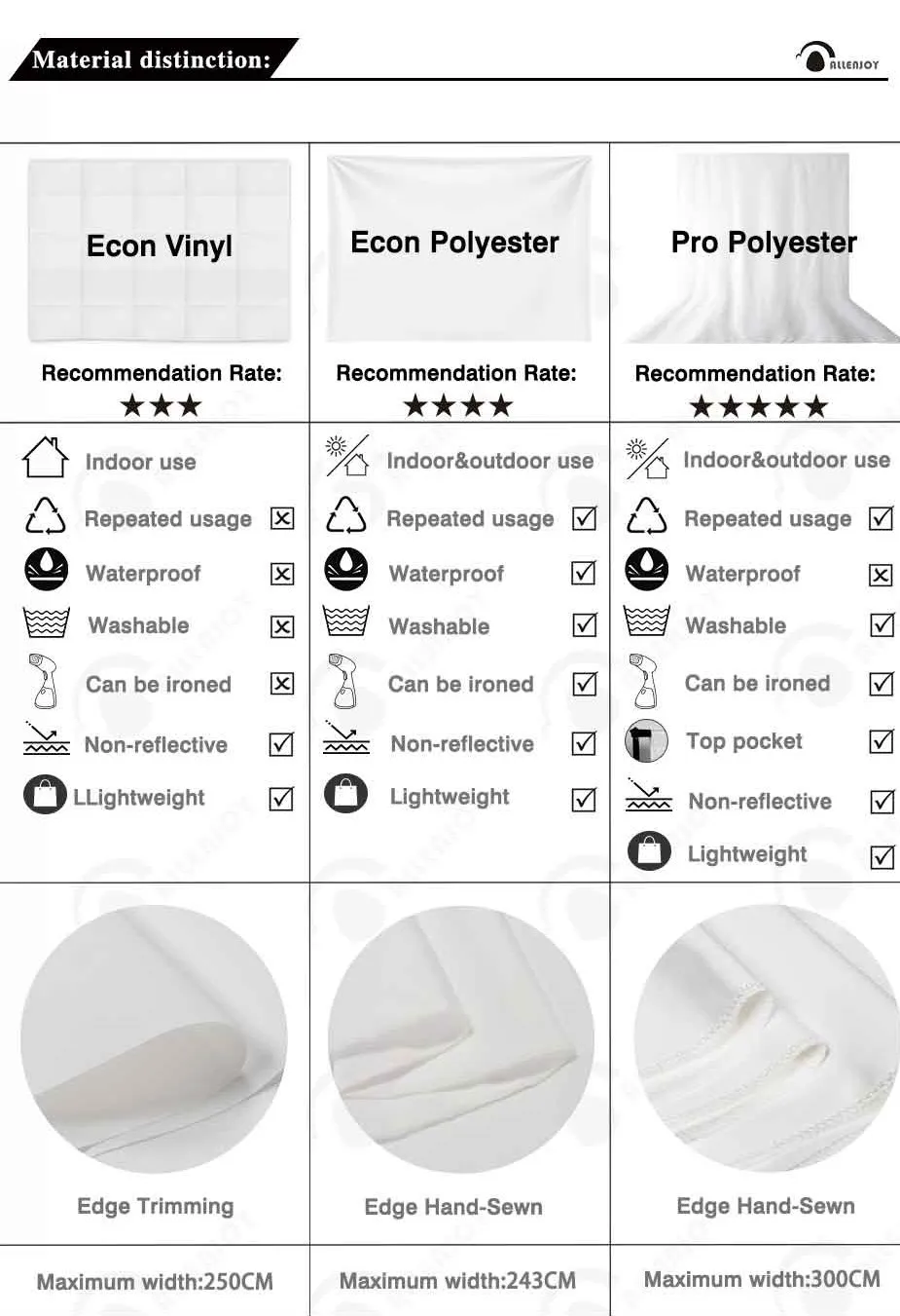 Allenjoy-Fondo de fiesta de cumpleaños con temática de amigos, fotografía púrpura, decoración de bienvenida para baby shower, banner, accesorios de fondo para fotos