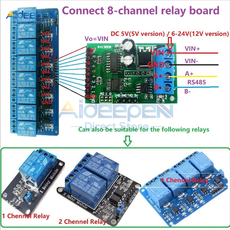 8 قنوات تيار مستمر 5 فولت 6 فولت 12 فولت 24 فولت RS485 RS232 TTL Modbus RTU وحدة التحكم UART ل 1/2/4/8 قنوات التتابع لوحة توزيع PLC