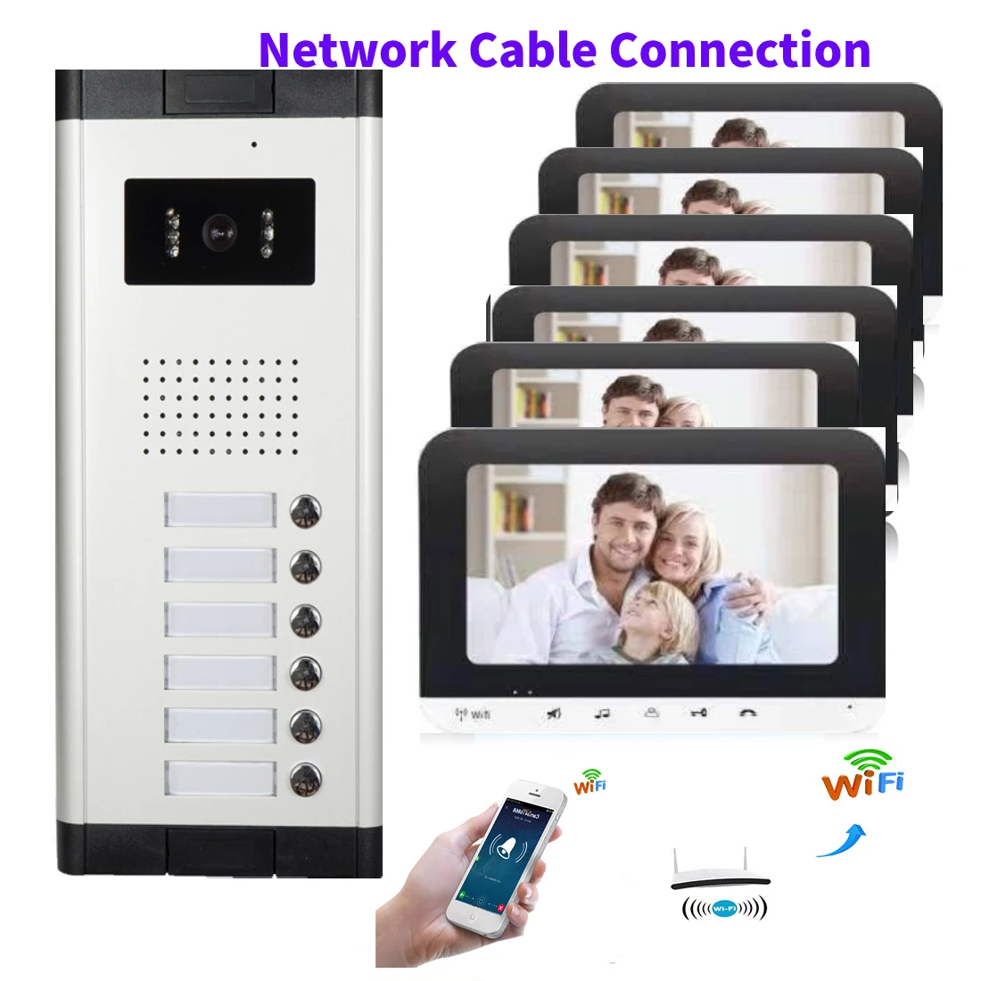 APP Remote Entsperren Video Intercom 7 zoll Monitor 100M Netzwerk Kabel WIFI Video Tür Telefon Türklingel Intercom Home Security system
