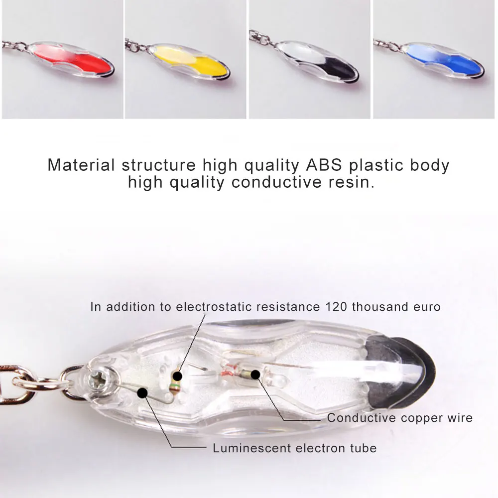 Рисунок 5 - разноцветный антистатический брелок