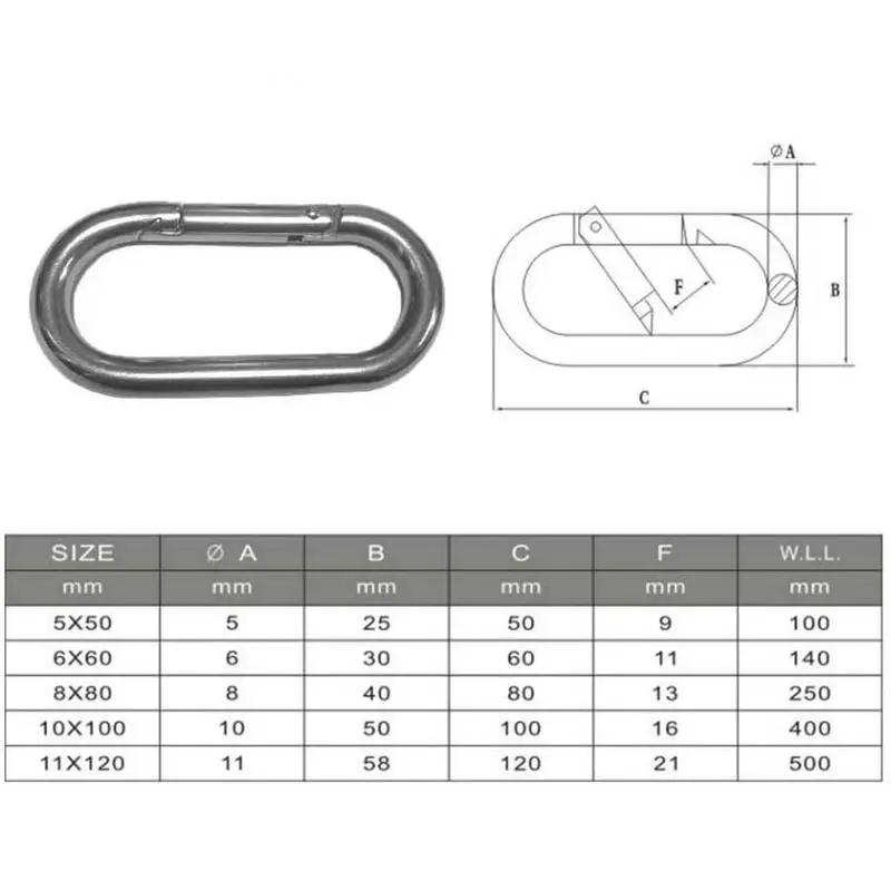 4PCS M5-M10 Marine Grade 316 Stainless Steel OVAL SHAPE Spring Snap Hook Carabiner Quick Link Lock Ring