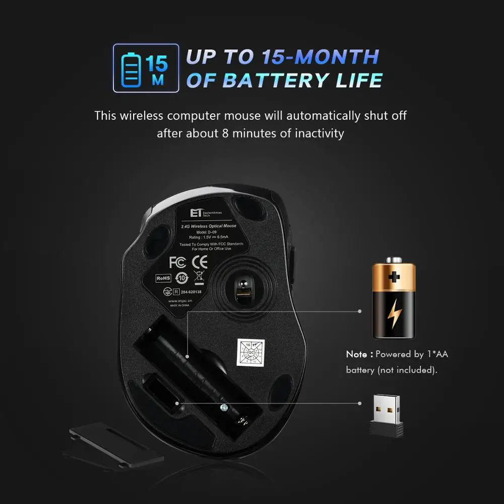 VicTsing 2.4G Wireless Gaming Mouse 2400 DPI Adjustable 6 Buttons Mouse With Nano Receiver Wireless Mouse for Computer/Laptop