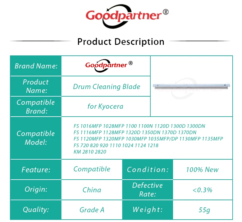 10 DK-170 Drum Cleaning Blade for Kyocera FS 1035 1030 1120 1128 1370 2810 920 720 1135 1016 1028 1110 P2035 1024 1100 1300 1320