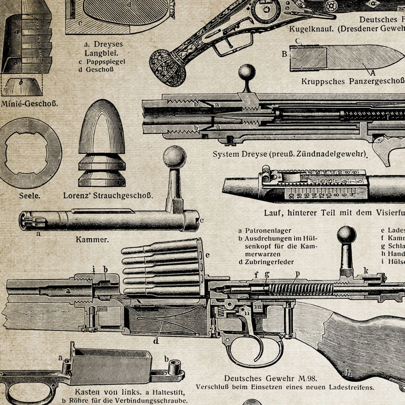 Vintage Guns Print Armament Hand Gun Rifle Machine Pistol Illustration Poster Boys Gift Art Canvas Painting Home Wall Decor