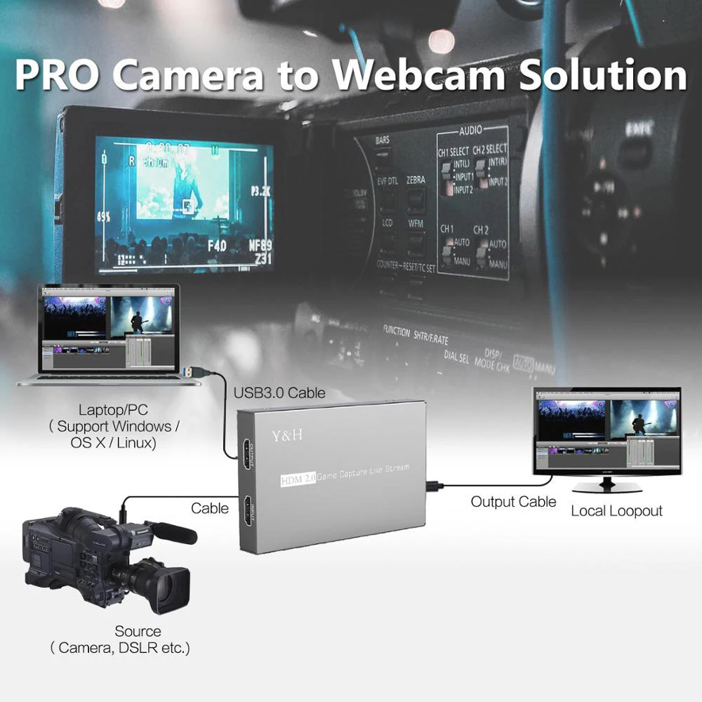 Карта видеозахвата 4K 60fps HDR HDMI Loop USB 3,0, Игровая плата для прямой трансляции 1080p, записывающая коробка, микрофон в 3,5 мм геймпад, аудиовход