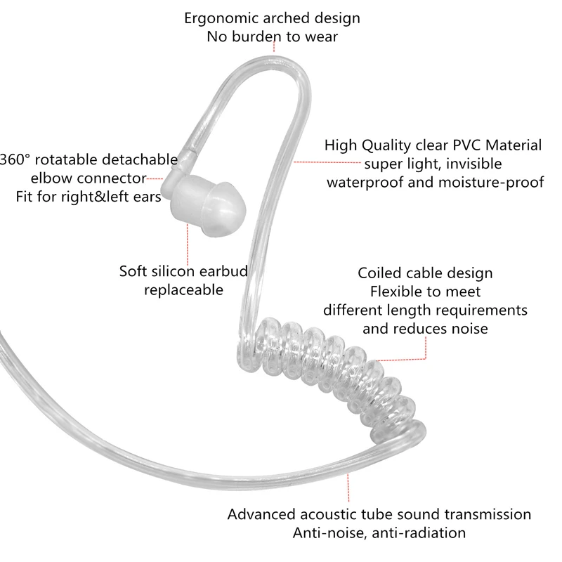 Air Acoustic Earpiece Headset for Sepura 2 Way Radio, STP8000, STP8030, STP8035, STP8038, Walkie-talkies Accessories