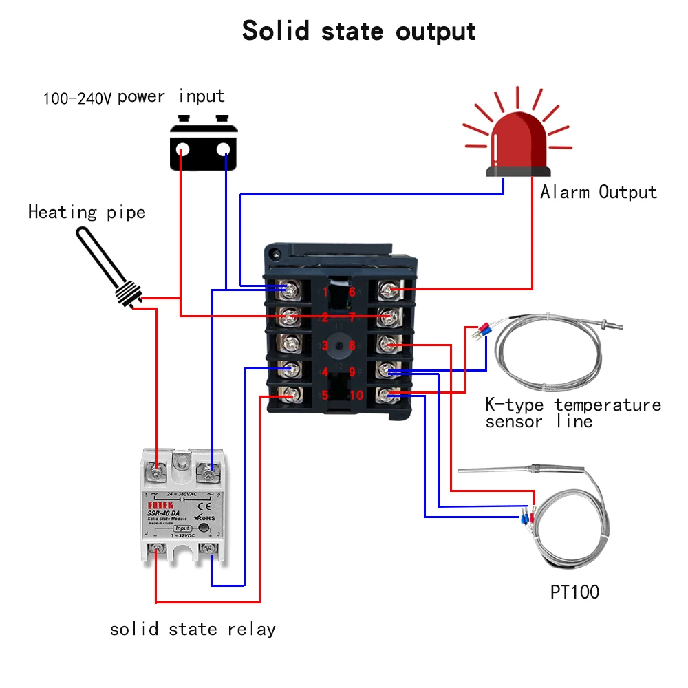 REX-C100 PID Temperaturregler Kit – 0-1300°C, SSR-40DA, K-Typ Thermoelement, Kühlkörper, AC100-240V, Für Industrie & Hobby