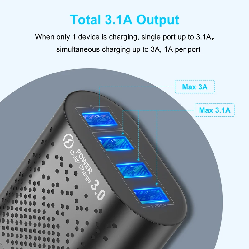 Lovebay 4 Ports USB Charger Quick Charger 3.0 5V 3A Fast Charging Wall Charger Adapter EU US UK Plug For iphone Samsung Tablet