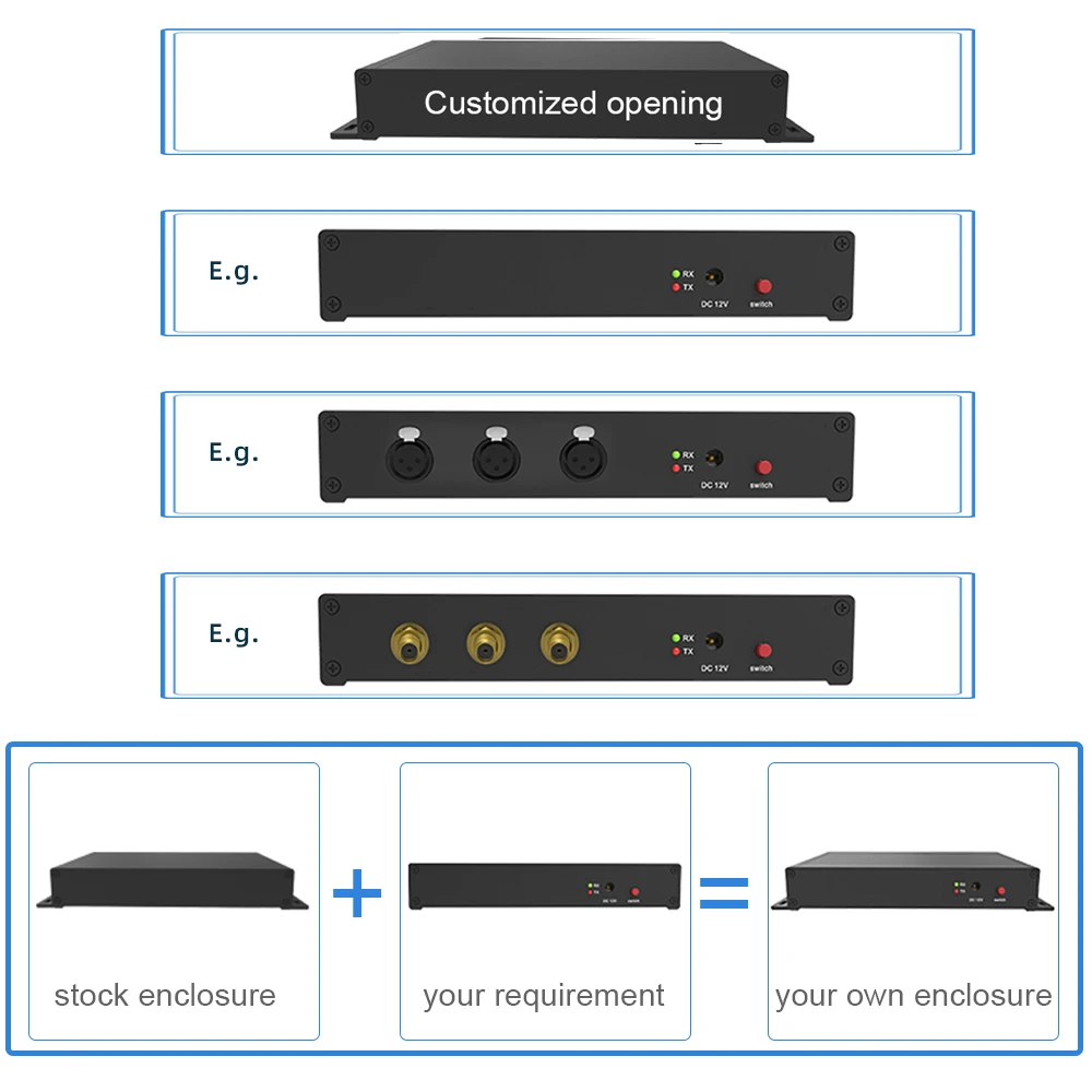 Micro PC Wall Mount Enclosure Case Circuit Board Project Aluminum Box Electronic High Quality Shell G06 228.2*35mm