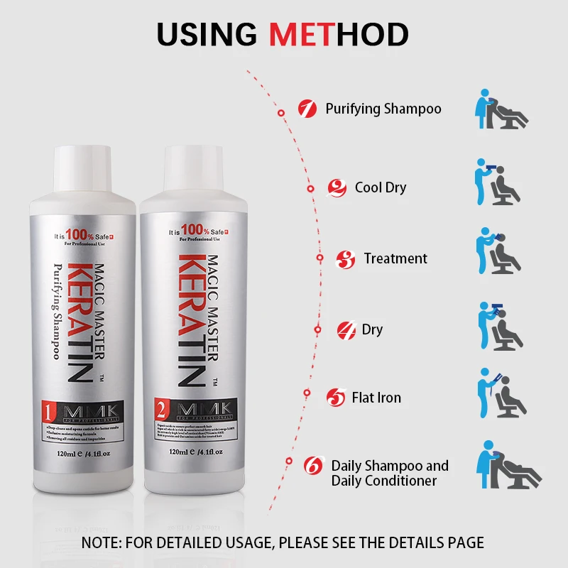 Ohne Formalin Keratin 120ml Set Mit Große Riechen und Keine Rauch Begradigen und Pflege Haar Behandlung