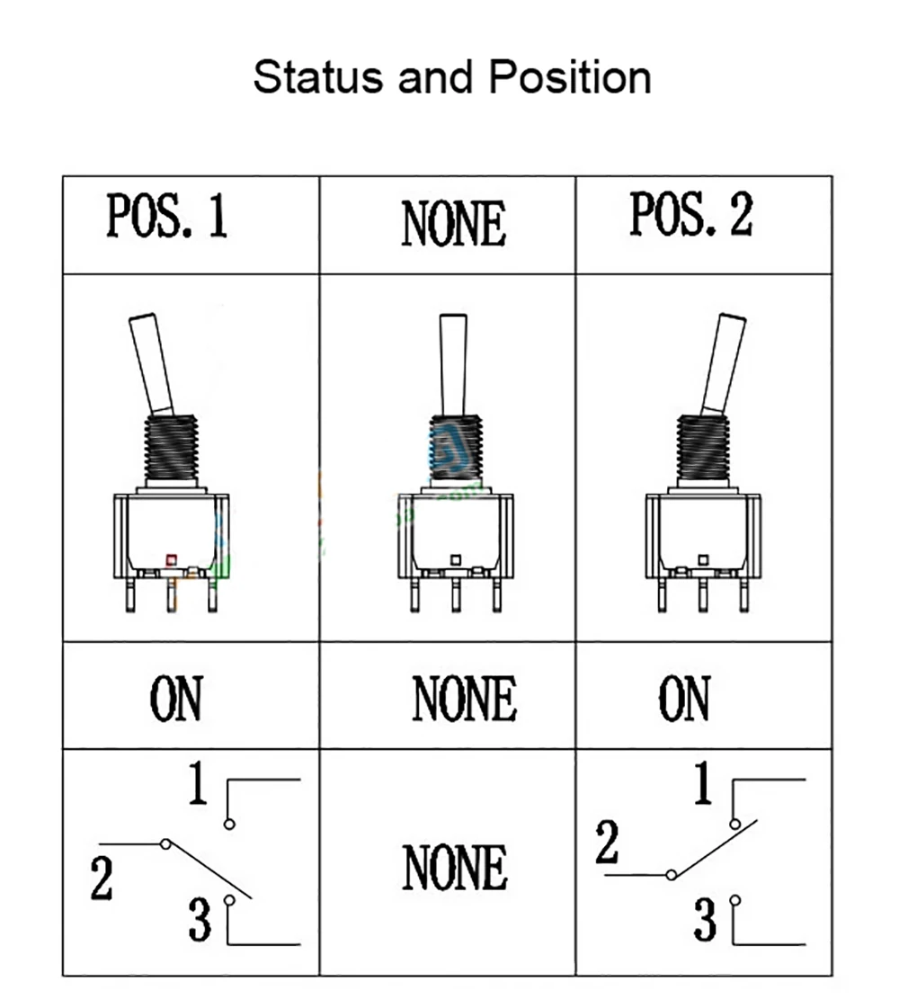 1PC 3-Positions 3 Position Toggle Switch for RC Transmitter FLYSKY Radiolink OPENTX 2.4g DJI Radio Remote Controller