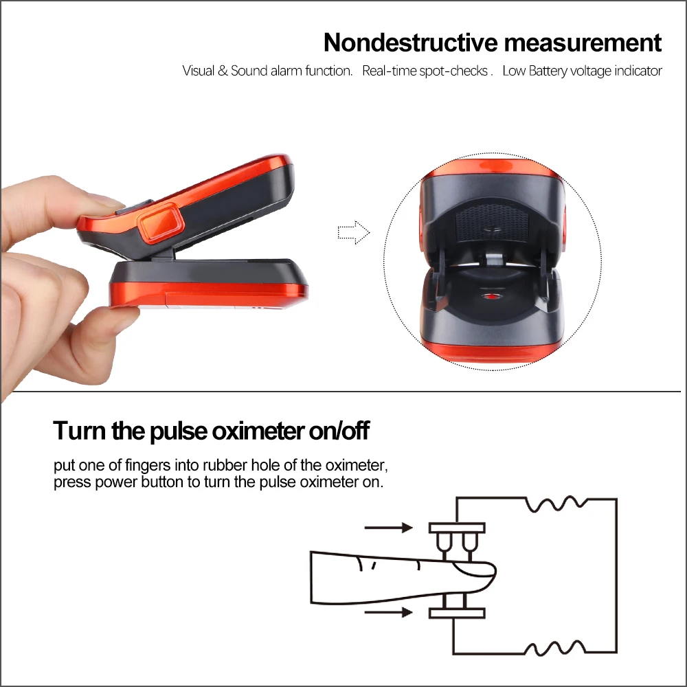 RZ Portable Finger Oximeter fingertip Pulsioximetro Heart Rate Saturometro Household Health Monitors Pulse Oximeter Oximetro