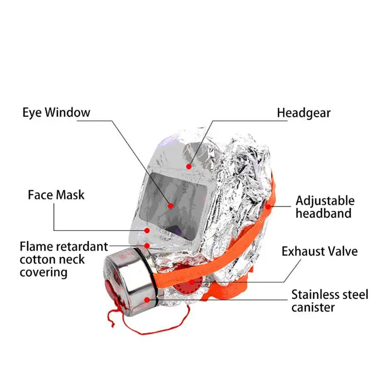 Imagem -06 - Máscara Facial Eacape para Auto-resgate com Gás Proteção contra Fumaça Uso Facial