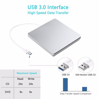 USB 3.0 Slot Load Drive External DVD Player CD/DVD RW Burner Writer Recorder Superdrive For Apple Mac Laptop PC Win Notebook