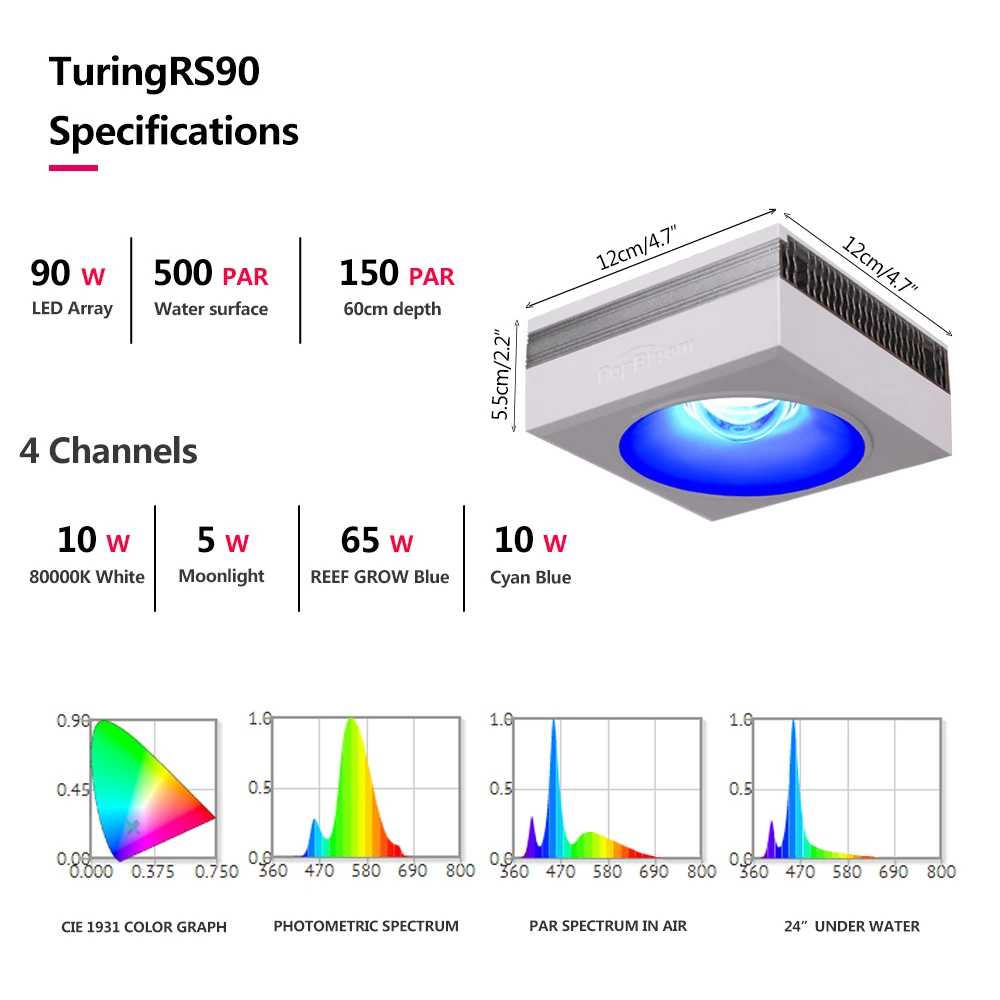 PopBloom-RS90 Program Marine Coral Aquarium Light,Saltwater Aquarium Lamp For LPS/SPS Fish Tanks Aquariums,180-240cm,Reef Corals