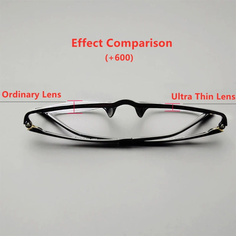 1.56/1.67 Ultra Thin Double-Sided Composite Hyperopic Lens Photochromic Anti Blue Ray Range SPH +3.00~+18.00 CYL 0~-2.00  1pair